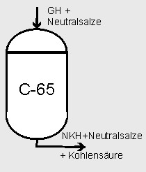 Aufbereitung1
